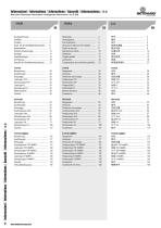 Motovariators-4