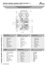 Motovariators-6
