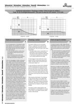 Motovariators-8