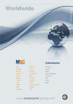 NMRX, SWX, SWFX-6