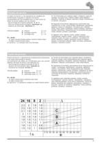 Worm geared motors SW - Technical catalogue - SW/2012/REV.0 - 4