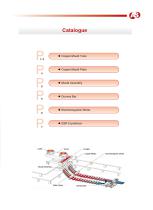 CCM Spare Parts-3
