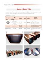 CCM Spare Parts-4