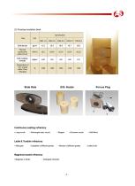 SMS Consumables-5