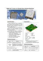 AQM-RK 14-1