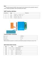 Seven in one  air quality module-3