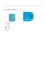 Seven in one  air quality module-5