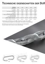 DoNova Catalogue-4