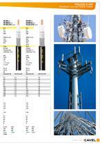 50 Ohm Coaxes - 5