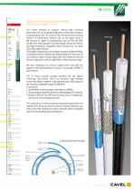 75 Ohm Coaxial Cables - 9