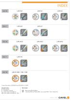 LAN Cables - 3