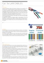 LAN Cables - 4