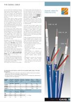 VIDEO SECURITY Cables - 3