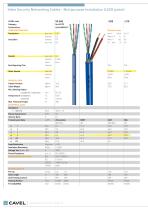 VIDEO SECURITY Cables - 4