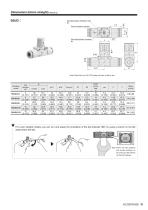 Speed Controller with Dial Adjuster and Push Lock-11