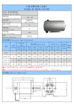 The DC Brushed Motor Catalogo From Ningbo BG Motor Factory - 13