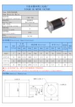 The DC Brushed Motor Catalogo From Ningbo BG Motor Factory - 4