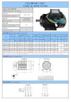 The DC Brushless Motor Catalogo From Ningbo BG Motor Factory - 11