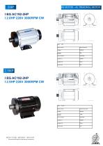 The Treadmill motor From BG motor factory-14