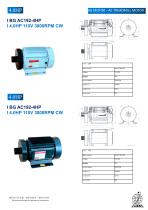 The Treadmill motor From BG motor factory-17