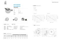 The Vacuum cleaner motor from BG motor factory - 11