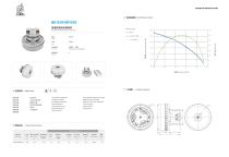 The Vacuum cleaner motor from BG motor factory - 5