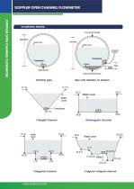 FIXED TYPE DOPPLER ULTRASONIC FLOWMETER - 4