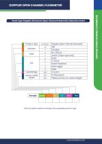 FIXED TYPE DOPPLER ULTRASONIC FLOWMETER - 5