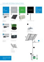 AEROLITE SOLAR ECO-7