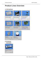 ProductOverview_EMS_Wuensche_2025-3
