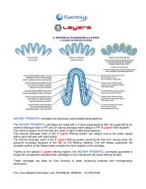 BIG BHF - Housing and cartridges - 5