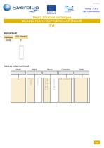 Depth filtration cartridges WOUND POLYPROPYLENE CARTRIDGE - 3