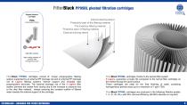 FilterBlack Housings for filter cartridges Model: FilterBlack FBK - 10