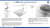 FilterBlack Housings for filter cartridges Model: FilterBlack FBK - 11