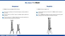 FilterBlack Housings for filter cartridges Model: FilterBlack FBK - 6