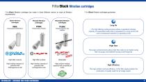 FilterBlack Housings for filter cartridges Model: FilterBlack FBK - 8