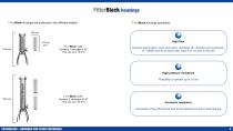 FilterBlack Housings for filter cartridges Model: FilterBlack FBK - 3