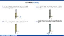 FilterBlack Housings for filter cartridges Model: FilterBlack FBK - 4