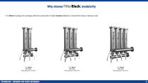 FilterBlack Housings for filter cartridges Model: FilterBlack FBK - 7