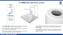 FilterBlack Housings for filter cartridges Model: FilterBlack FBK - 9