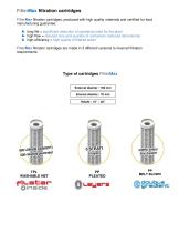 FilterMax - Housing and cartridges - 4