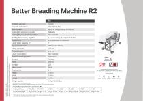 Batter Breading Machine R2-1