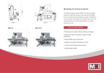 Batter Breading Machine RBE-01-2