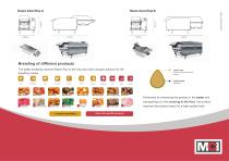 Batter Breading Machine Rzero Plus-2
