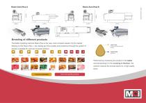 Batter Breading Machine Rzero Plus L-2
