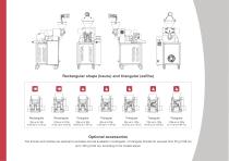 Forming Machine Formatix-2