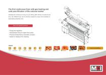 Fryer 10SAG-2