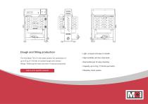 Hot Mixer TD13-2