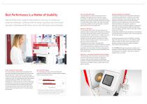 ICP-MS Tailored to Your Requirements: PlasmaQuant MS-4