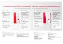 ICP-MS Tailored to Your Requirements: PlasmaQuant MS-5